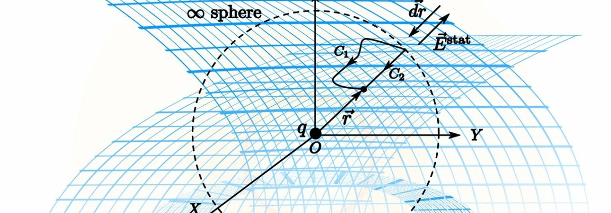 Geometry Tutor in Middle Island